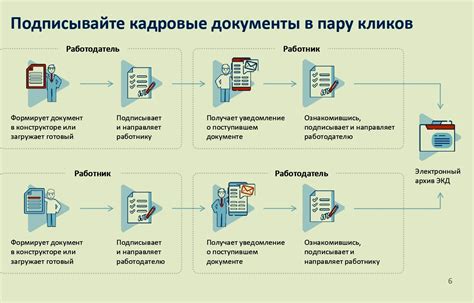 Административные санкции по совершению правонарушений работодателем в сфере трудовых отношений