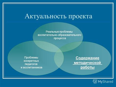 Актуальность определения проблемы в поврежденном покрытии мебели