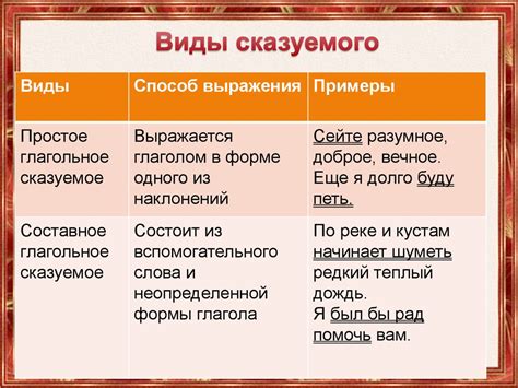 Альтернативные способы выражения признательности и их воздействие на экономику