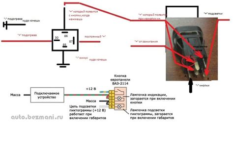 Альтернативы датчику экономии на автомобиле ВАЗ 2107: варианты и их плюсы и минусы