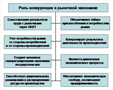 Амортизация в экономике: основные аспекты и значение