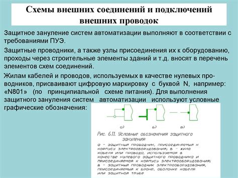 Анализ активности сетевых подключений на предмет внешних соединений