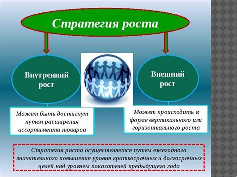 Анализ альтернатив: многоугольный взгляд на ситуацию