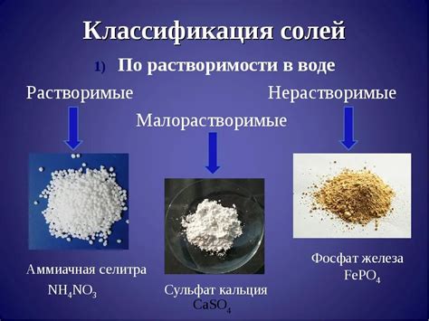 Анализ важности классификации солей в научной области