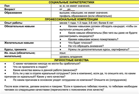 Анализ и подбор местоположения для отверстия