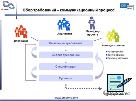 Анализ и сбор требований к корпусу воздушного судна