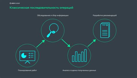 Анализ качества ручки: необходимые действия для достоверных результатов