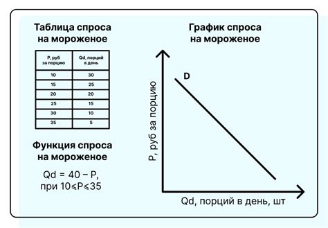 Анализ мотивов: как психологические факторы влияют на появление изображения медведя в сновидении