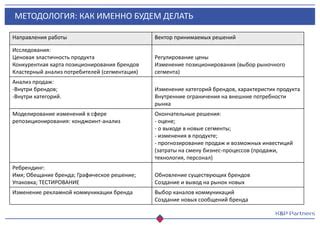 Анализ особенных характеристик и возможных эффектов