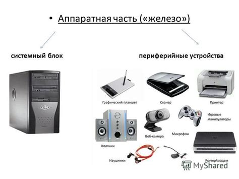 Аппаратная составляющая компьютера и ее роль в функционировании