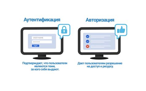 Безопасная авторизация с помощью аутентификатора Microsoft