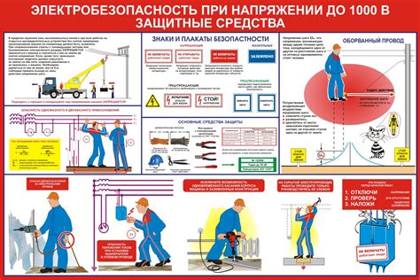 Безопасность и предосторожности при работе с ADB