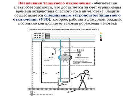 Безопасность при работе с устройством защитного отключения