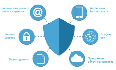 Безопасность сайта через HTTPS: проверка и обеспечение защиты данных