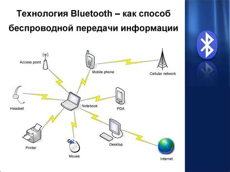 Беспроводная передача данных в сети