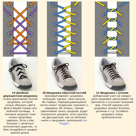 Быстрые и надежные методы завязывания шнурков: техники для комфорта и безопасности