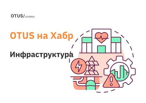 Важность и основные принципы аутентификации в продуктах компании Neste