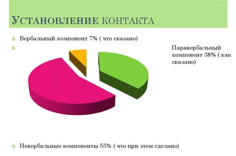 Важность контакта глаз: установление невербальной связи с осьминогом