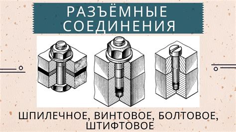 Важность корректной укладки резьбового соединения