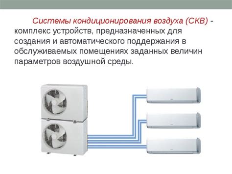 Важность проветривания для поддержания оптимальной воздушной среды