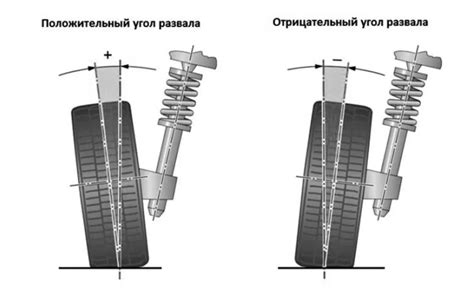 Важность процедуры оттаивания и регулярность ее проведения