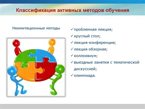 Важность установления целей на каждом этапе образовательного процесса