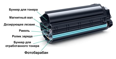 Важность чипа на картридже для качества печати и эффективности работы принтера