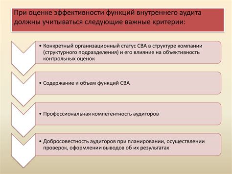 Важные аспекты при оценке эффективности и соответствия антифриза домашним требованиям