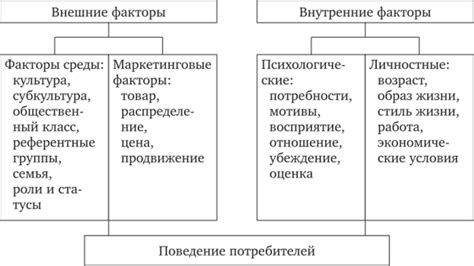 Важные факторы, оказывающие влияние на выпадение волос
