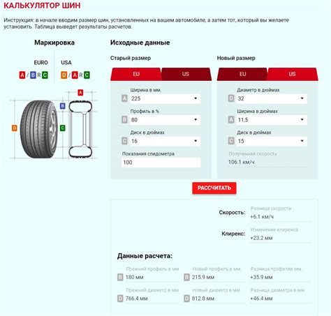 Важные факторы при выборе шин из конкретной страны