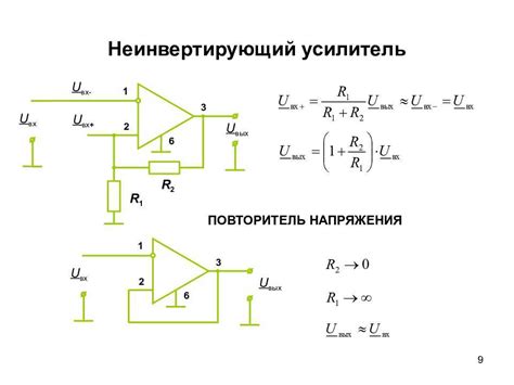 Важные характеристики усилителя и их настройка