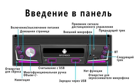 Важные шаги перед настройкой вспомогательного аудиовхода на автомагнитоле