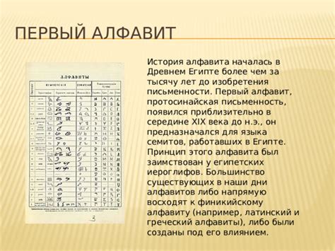 Варианты алфавитов в письменности X века