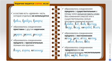 Варианты написания: в одно слово или через дефис