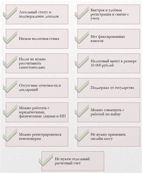 Вариации приспособлений из уже готовых материалов: их плюсы и минусы