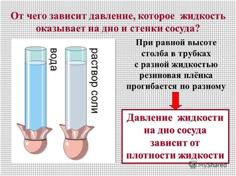 Взаимодействие между потребностью в жидкости и возникновением чувства жажды