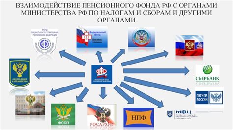 Взаимодействие с органами правопорядка