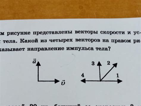 Взаимосвязь импульса, скорости и ускорения тела