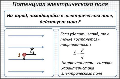 Взаимосвязь кинетической энергии электрона с зарядом и индукцией магнитного поля