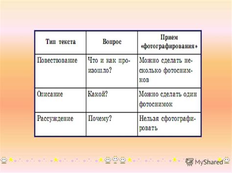 Взаимосвязь между регистром букв и смысловым оттенком текста