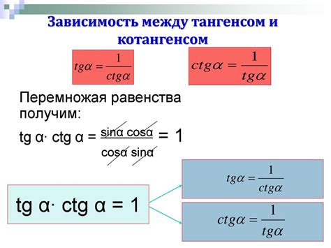 Взаимосвязь между синусом, тангенсом и котангенсом: понятия и взаимоотношения