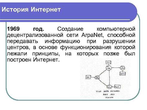 Взаимосвязь механизмов Децентрализованной Компьютерной Регистрации