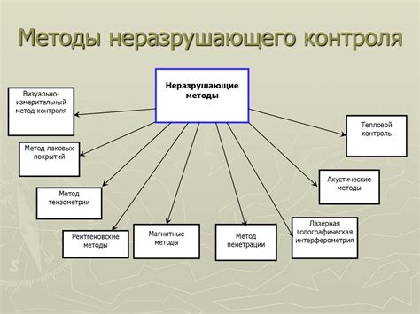 Виды оборудования для неразрушающего контроля