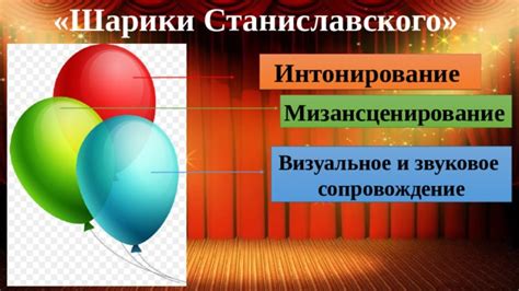 Визуальное и звуковое оформление: эстетика и аудиальный контекст