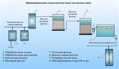 Вихревая отражательная система для повышения эффективности компрессора