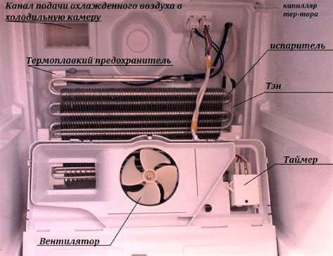 Включение холодильника обратно в сеть электропитания