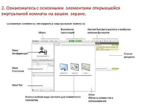 Включите устройство и ознакомьтесь с основными элементами управления