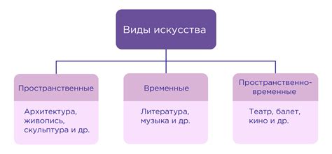 Влияние Гермионы на женское движение и развитие образования в волшебном мире