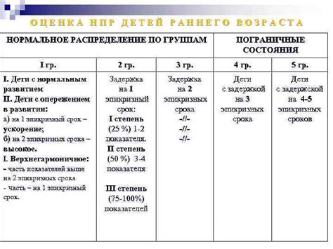 Влияние возраста, состояния здоровья и цели лечения на необходимое количество сеансов