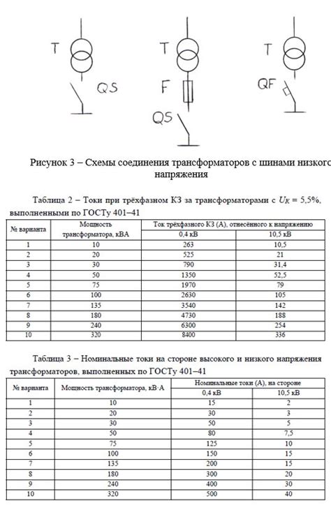 Влияние выбора низкого напряжения на функциональность системы